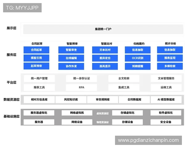 PG电子注册平台官网入口官方入口地址,便捷快速登录体验高品质电子游戏平台 PG电子注册平台官网入口官方入口地址,便捷快速登录体验高品质电子游戏平台