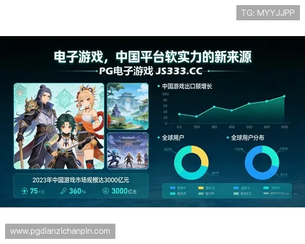 PGSoft官网国际版下载指南，轻松获取最新版本游戏体验全新升级