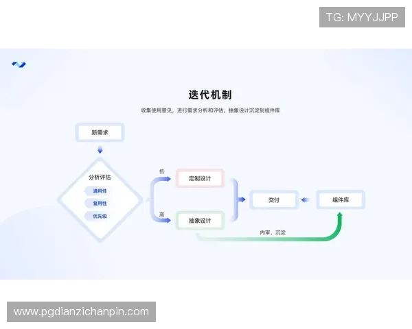 PG娱乐在线登录入口用户评价与反馈,了解平台服务质量与用户体验提升方案 PG娱乐在线登录入口用户评价与反馈,了解平台服务质量与用户体验提升方案